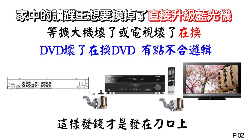 家中的讀碟王想要換掉了直接升級藍光機02.jpg