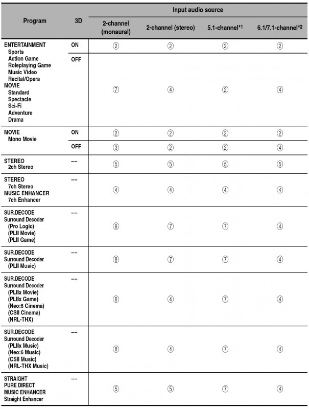 04 請問擴大機v3900的問題.jpg