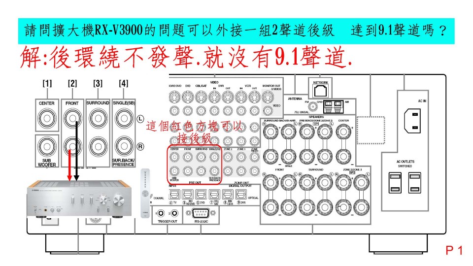 01 請問擴大機v3900的問題.jpg
