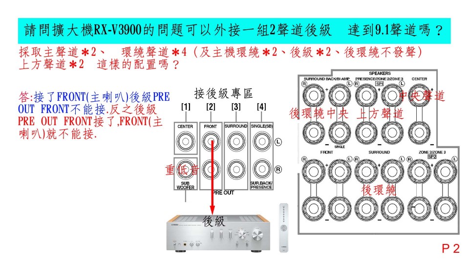 02 請問擴大機v3900的問題.jpg