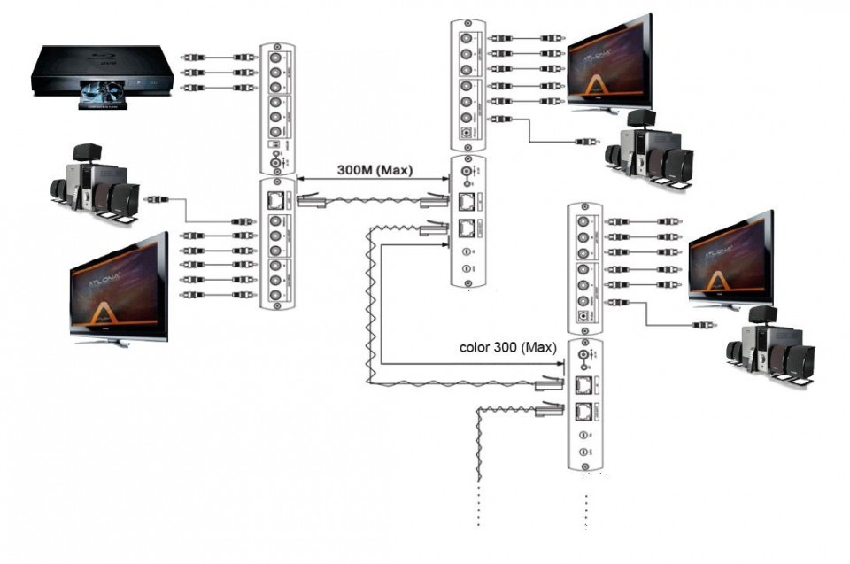 AT-COMP300SLd_connection_diagram.jpg