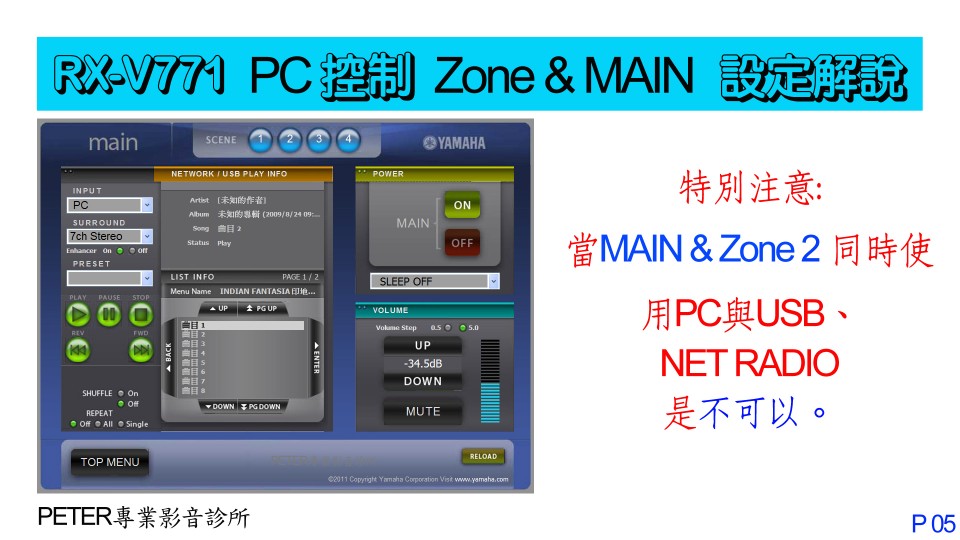 05  PC控制  ZONE 2 設定內容.jpg