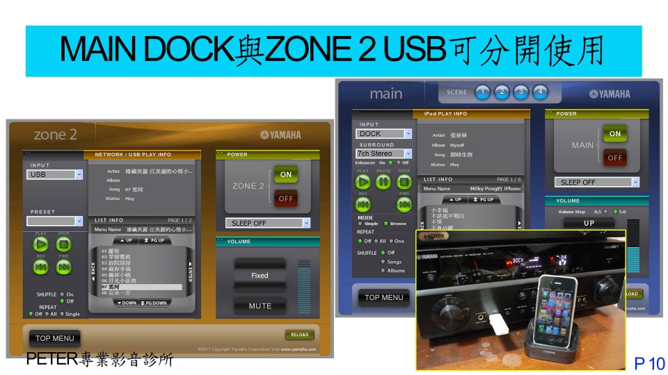 10 MAIN DOCK與ZONE 2 USB可分開使用.jpg