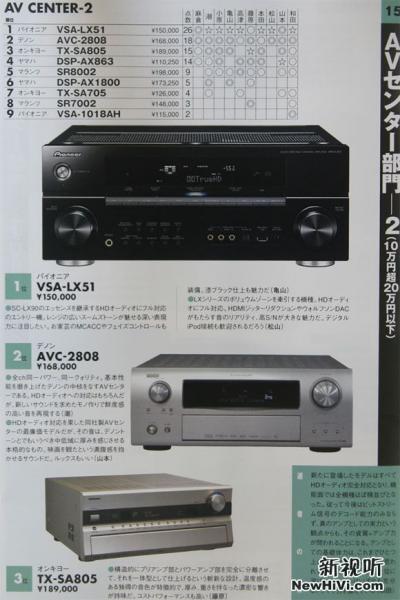 2008 HIVI AV CENTER-2.jpg