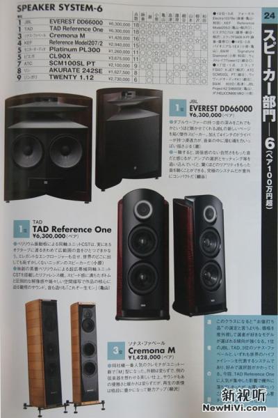 2008 HIVI夏季 SPEAKER SYSTEM-6.jpg