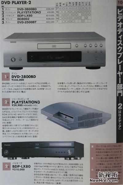 2008 HIVI DVD PLAYER-2.jpg