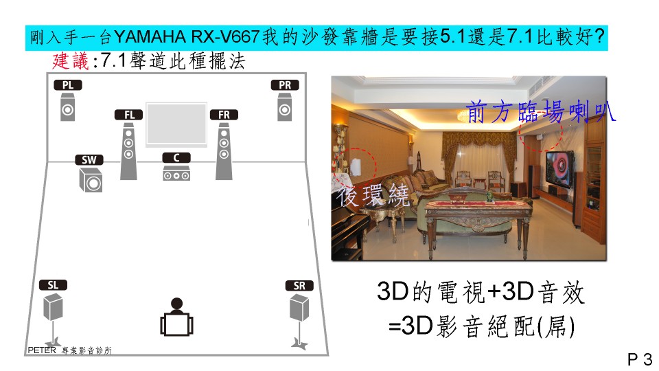 03  剛入手一台YAMAHA RX-V667我的沙發靠牆是要接5.1還是7.1比較好.jpg