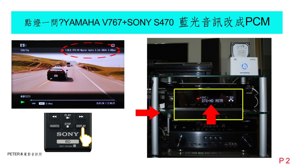 02 點燈一問  YAMAHA V767 SONY S470 藍光音訊改成PCM.jpg