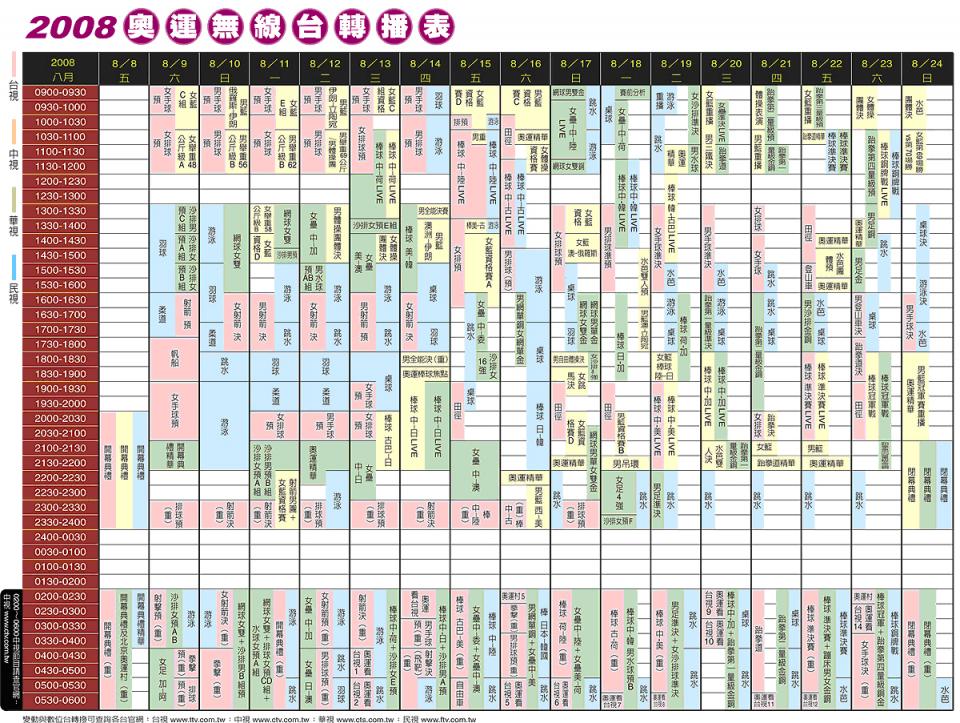 奧運轉播表.jpg