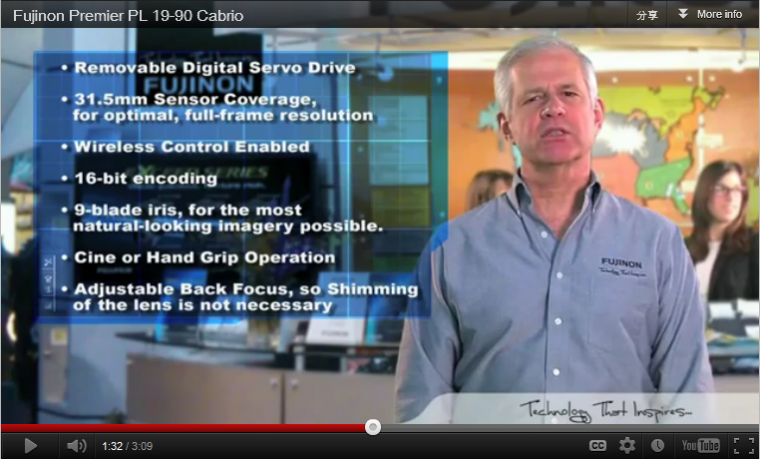 Fujinon Premier PL 19-90 Cabrio