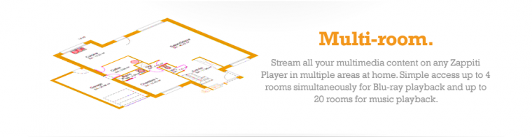 zappiti_player_multiroom.png