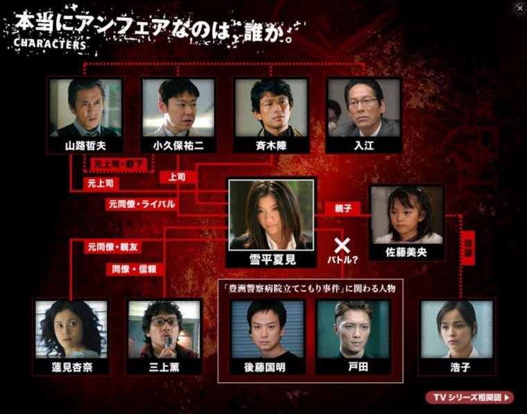 ドラマ アンフェア2.jpg