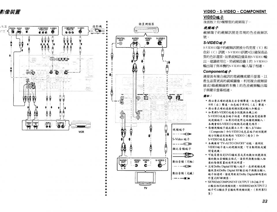 雖不滿意,但可接受矣!
