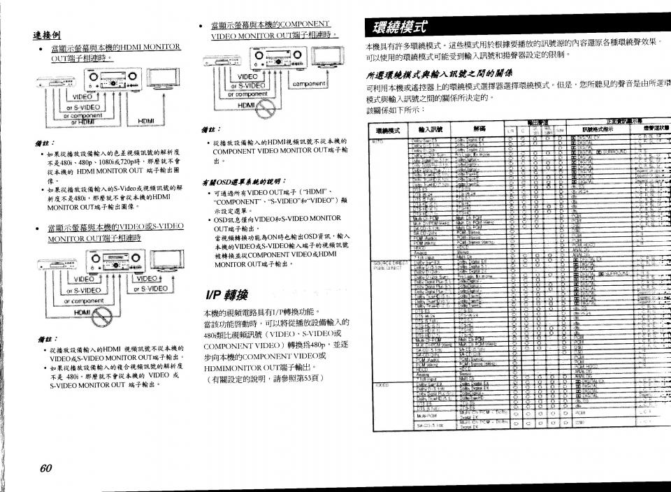 環繞模式裡寫啥?看得清楚我跟你姓!
