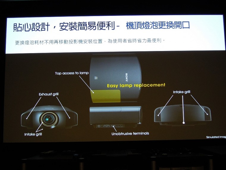 燈泡更換有特殊設計，不需移動機體