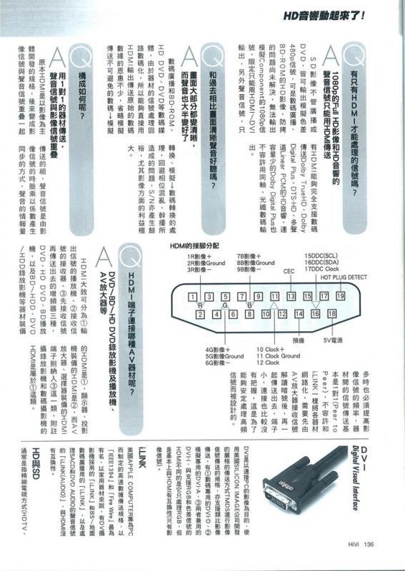 HDMI常見問題解答_3.jpg
