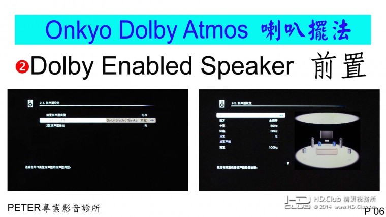 06 Onkyo Dolby Atmos 喇叭擺法.jpg
