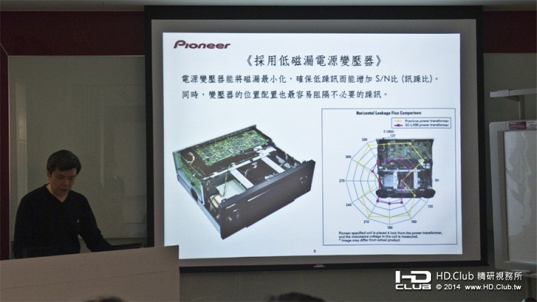 Pioneer EX2014_005.JPG