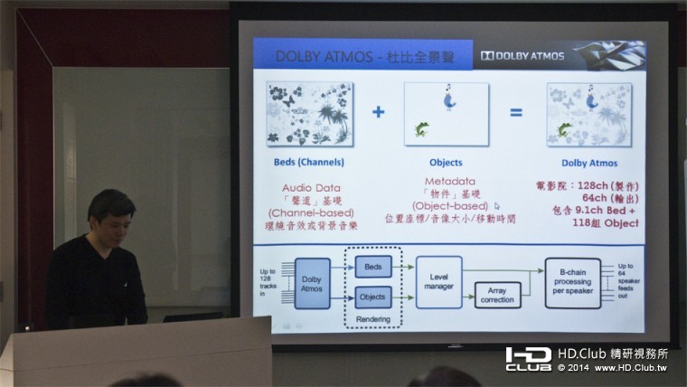 Pioneer EX2014_008.JPG