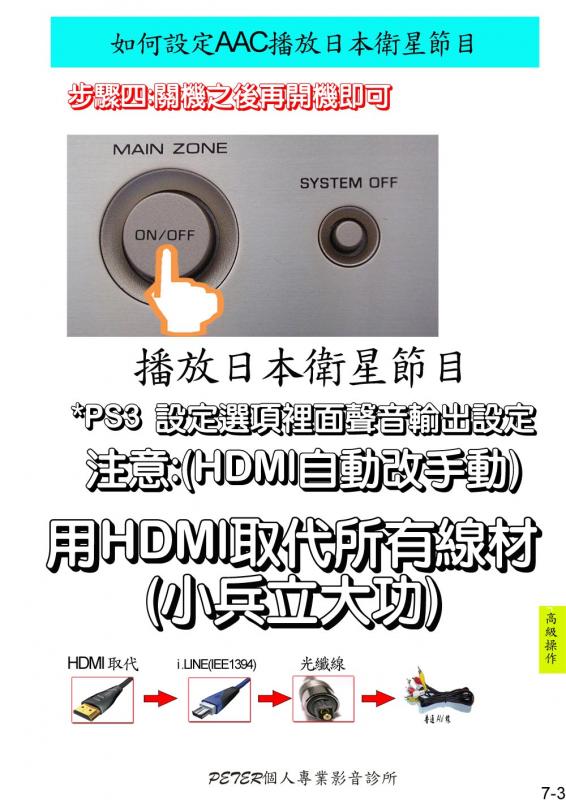 斷電須從新設定