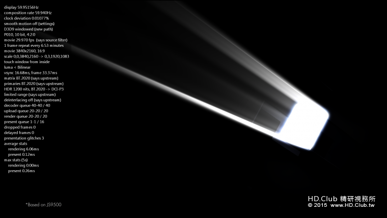 Samsung HDR @DCI-P3.png