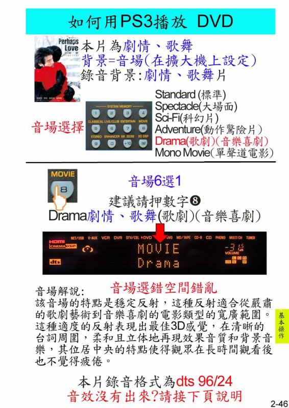 2-046 如何播放 DVD.jpg