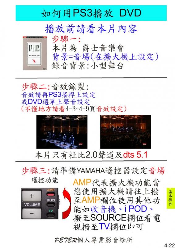 4-22 如何播放 DVD.jpg