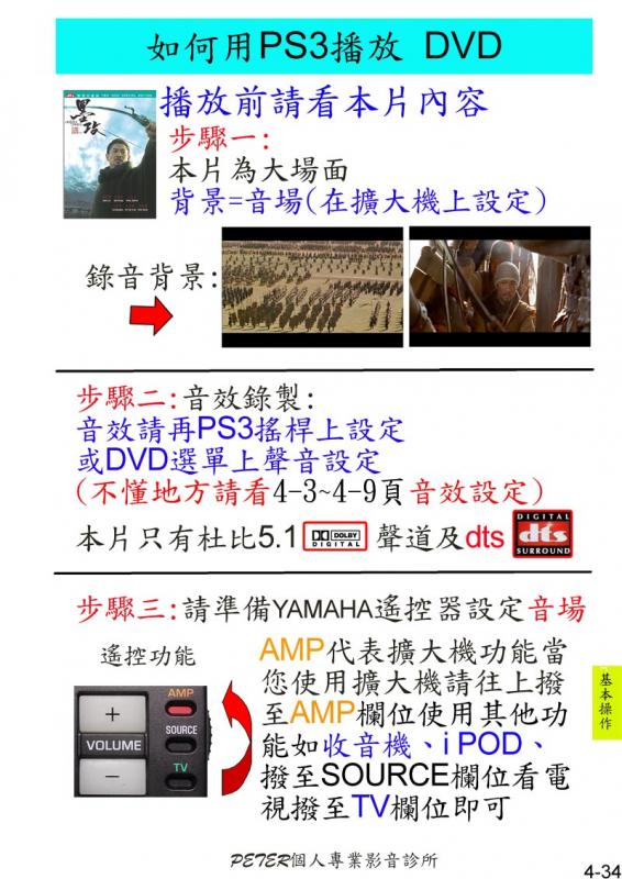 4-34如何播放 DVD.jpg