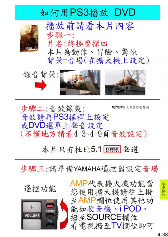 4-38如何播放 DVD.jpg