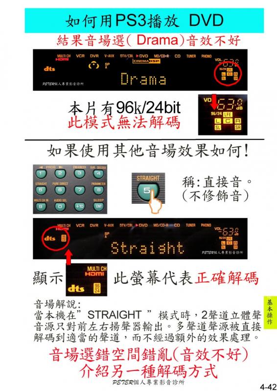 4-42如何播放 DVD.jpg