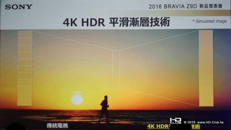 20161004 Sony BRAVIA Z9D_720.024.jpeg