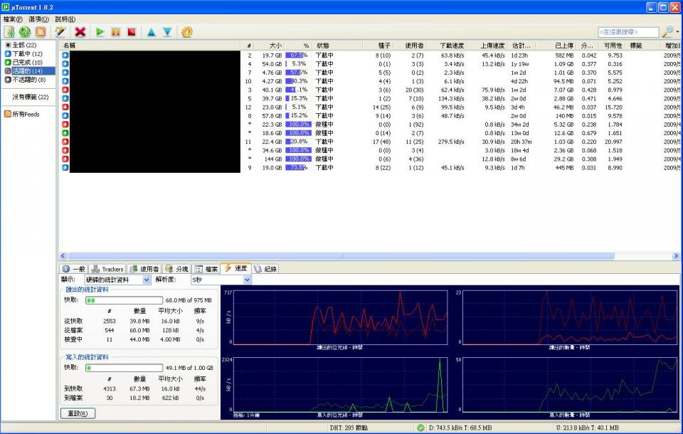 這是今天的，都是動畫片也有這個速度！但是弱種還是慢倒是真的！