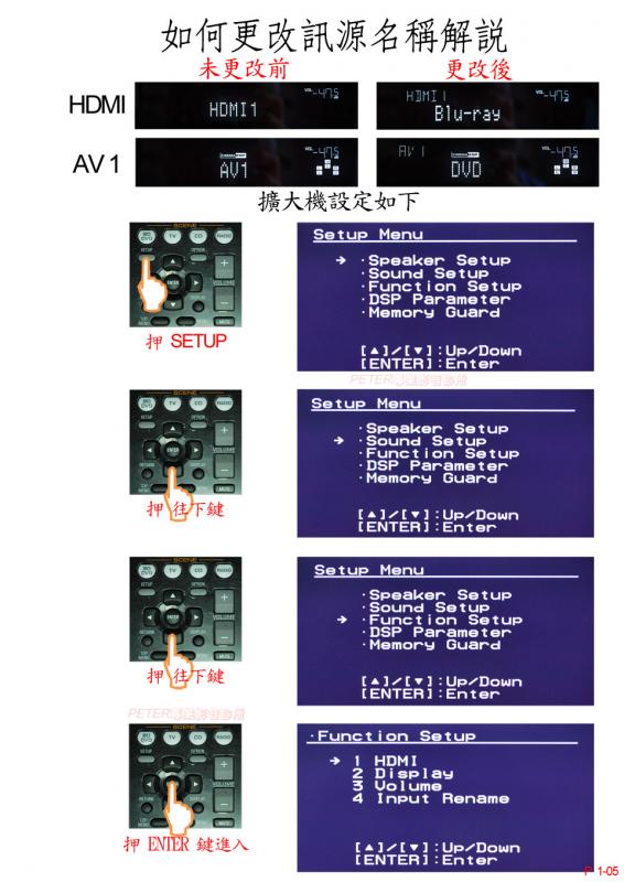 1005 如何更改來源名稱解說.jpg