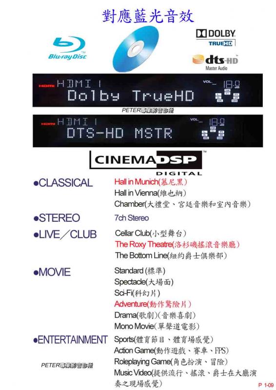 1009 對應藍光音效.jpg