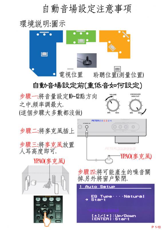 1010 自動音場設定注意事項.jpg