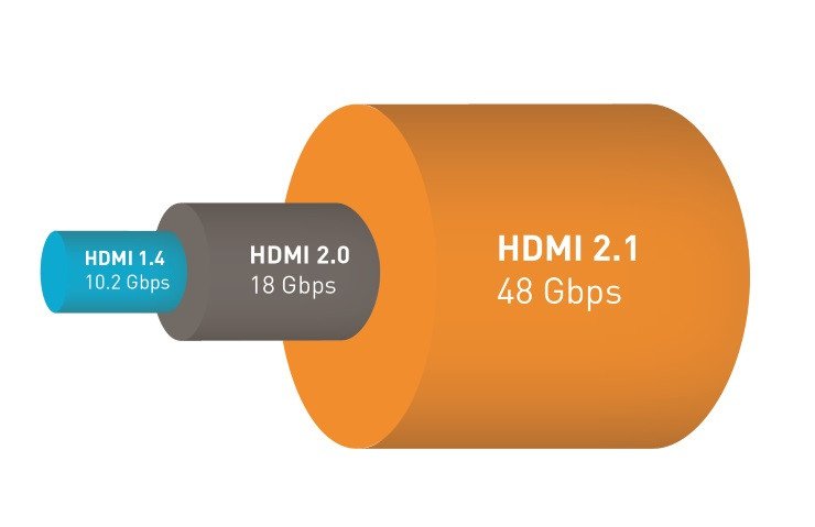 hdmi-2.1-what-you-need-to-know_1.jpg