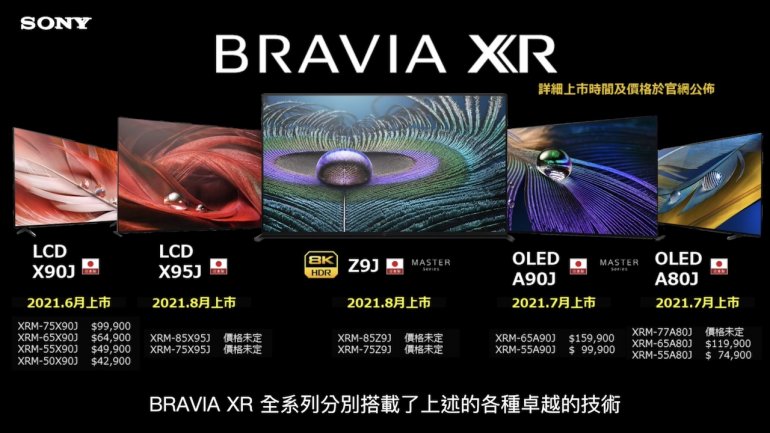 BRAVIA XR 2021