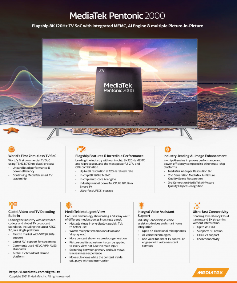 MediaTek Pentonic 2000 Infographic.png