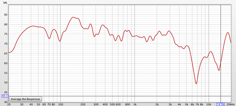 Screen Shot 2021-08-01 at 10.19.30 PM.png