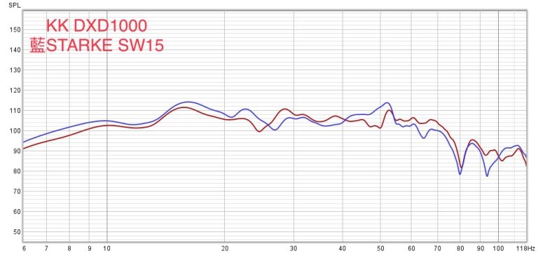 紅DXD1000藍 SW15.jpg