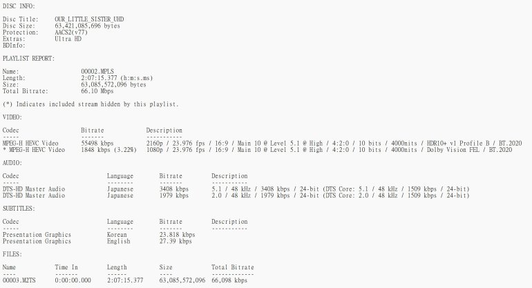 OUR_LITTLE_SISTER 4K UHD.jpg