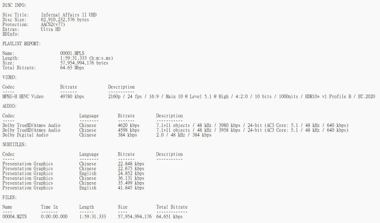 Infernal Affairs II UHD.jpg