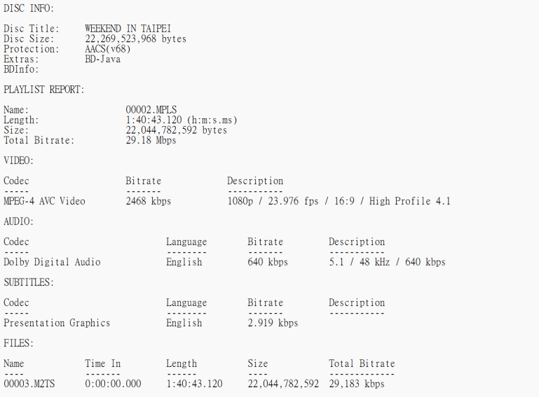 WEEKEND IN TAIPEI.png