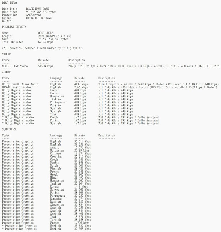 Black Hawk Down 4K UHD Theatrical HDR10.jpg
