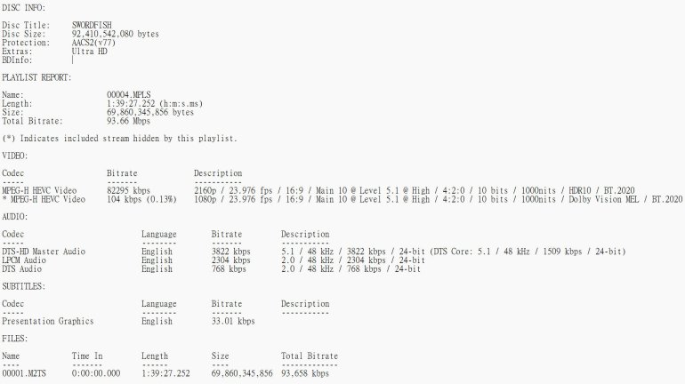 Swordfish 4K UHD.jpg