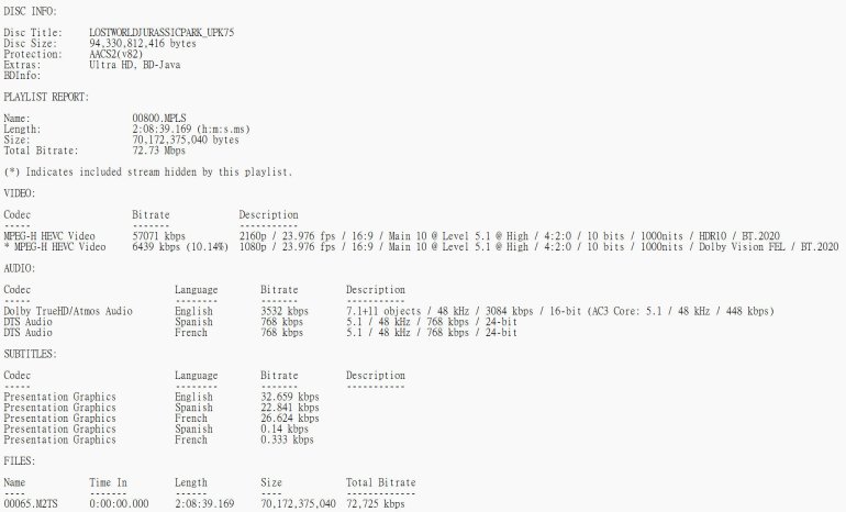 The Lost World  Jurassic Park 4K UHD.jpg