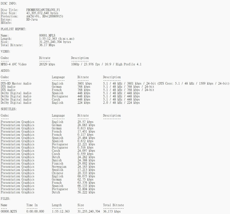 FROM_RUSSIA_WITH_LOVE BD.jpg