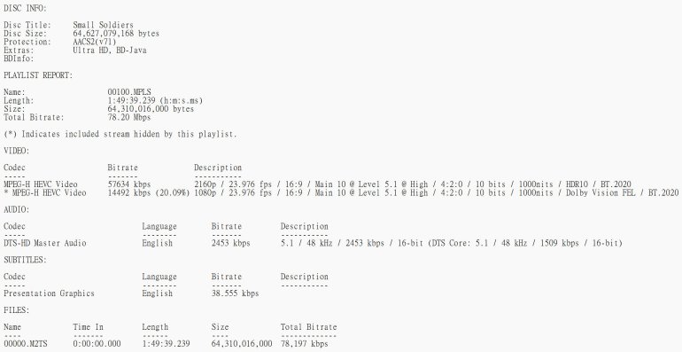 Small Soldiers UHD.jpg