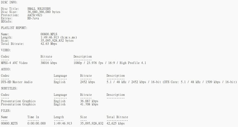 Small Soldiers BD.jpg