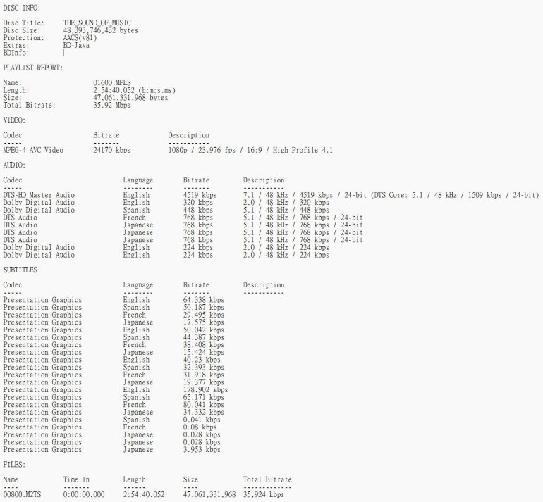 THE_SOUND_OF_MUSIC BD.jpg